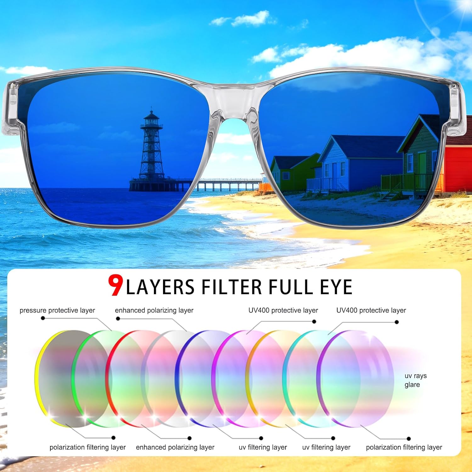 HAOLOTA Fit Over Sunglasses-Polarized for Driving Men, Stylish Square Fashionable Prescription Sunglasses UV400 Protection - Image 5