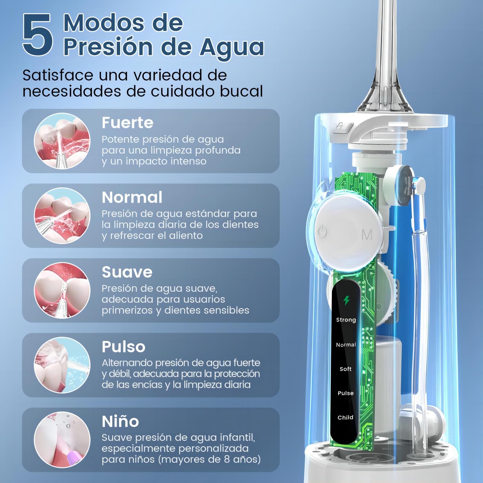 AUIEI Irrigador Dental, Irrigador Bucal Portatil Inalámbrico Profesional 8 Boquillas 5 Modos, USB Recargable Para Limpieza de Dientes, IPX7 Impermeable 300ML, Para Hogar y Viajes (Blanco)