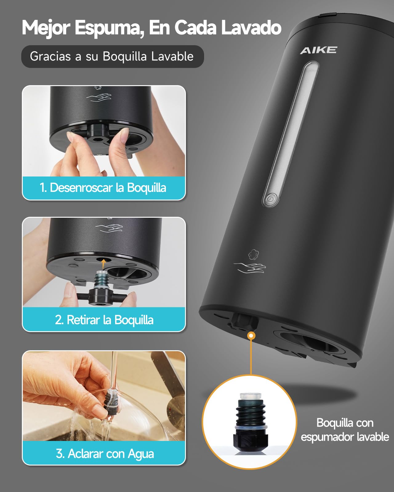 AIKE FoamCore Dispensador de Jabón Espuma Automático, de Pared para Uso Comercial, 750ML Acero Inoxidable para Jabón de Manos Espumoso (Acero Inoxidable Negro)