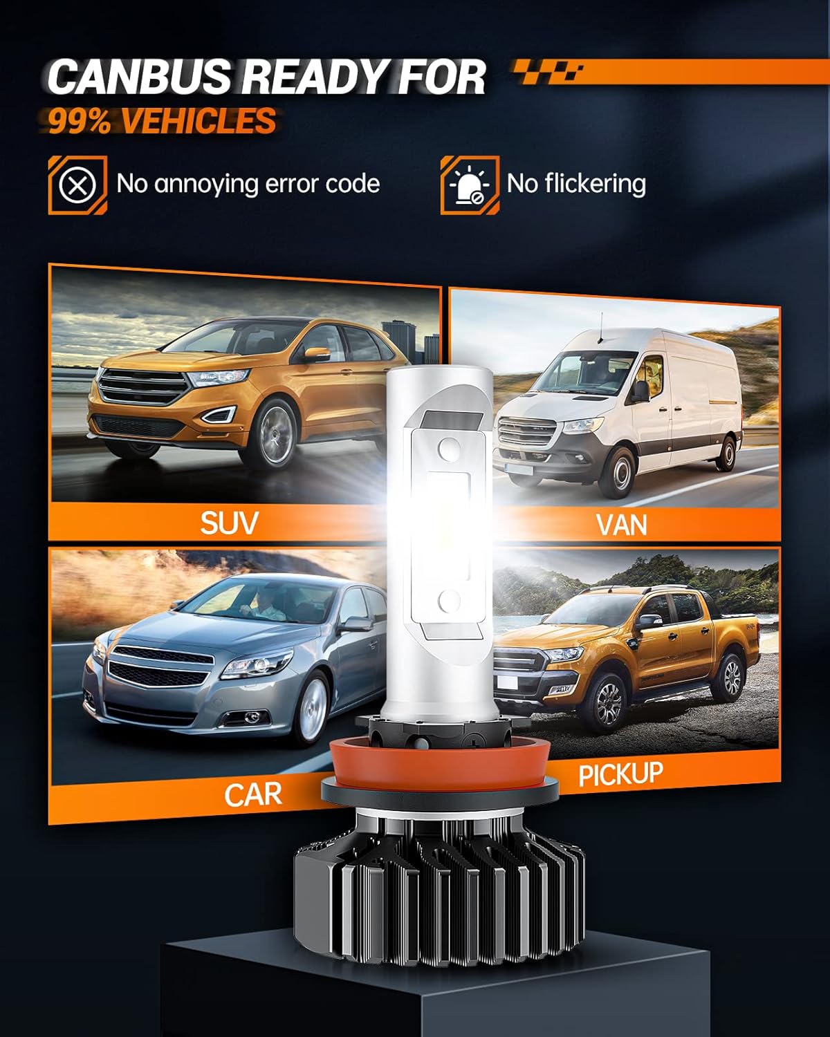 SEALIGHT H11/H8/H9/H16 LED Bulbs, 30,000LM 600% Super Brighter H11 Halogen Replacement Bulbs, 6000K Xenon White H11 H8 H9 Headlight Blubs, Plug and Play, Pack of 2