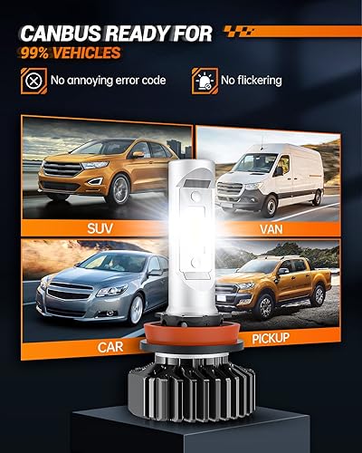 Vista 70 de SEALIGHT Bombillas LED antiniebla 5202 o DRL, 18000 lm, 800% brillo, 5202 5201 PS19W PS24W, bombillas LED antiniebla para automóvil, 6500 K blanco