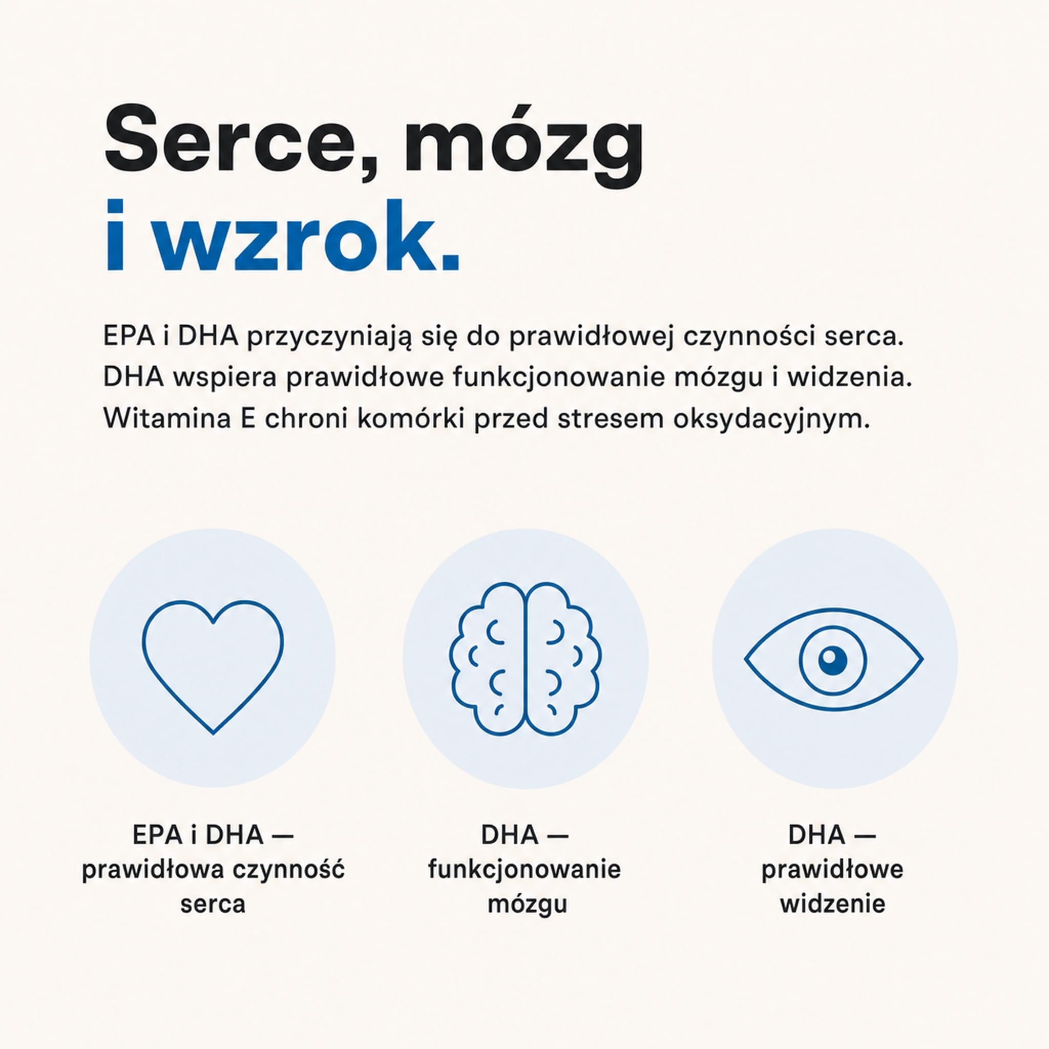 Omega 3 Kapsułki – 500 mg EPA + 250 mg DHA, Olej Rybi Forma Triglicerydowa – EPA i DHA Przyczyniają się do Prawidłowej Czynności Serca – Certyfikat IFOS (60 Kapsułek, 2 Miesiące)