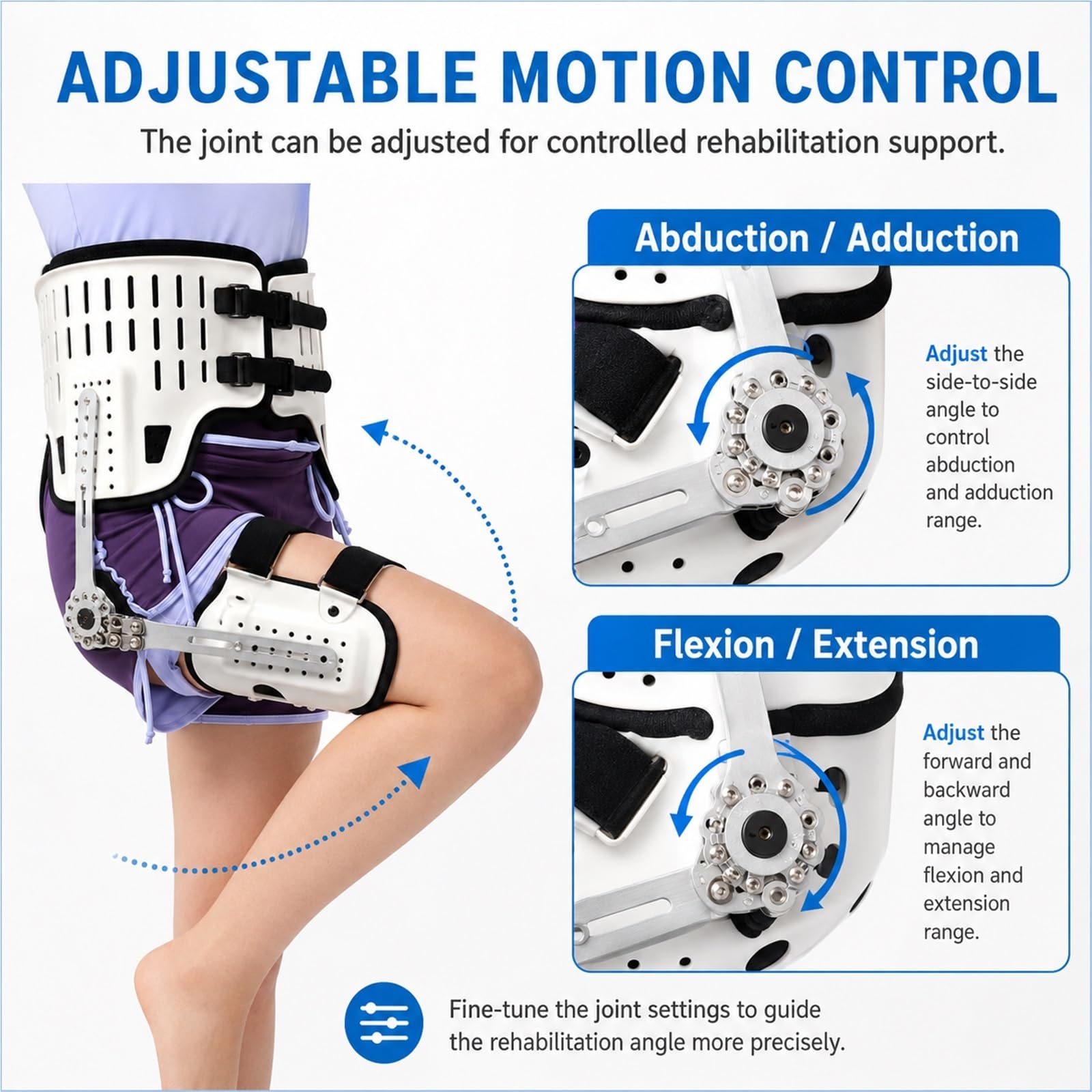 Tutore per Abduzione Anca ROM Incernierato Regolabile per Sollievo Sciatica e Recupero Post Operatorio Supporto Stabilizzatore per Protezione Articolare Universale(S)