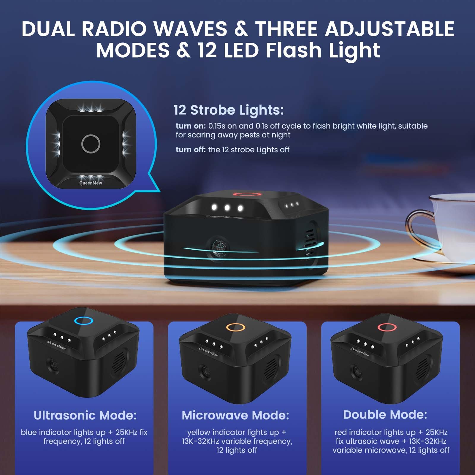 Plug In Squirrel Repeller Device, 360° Ultrasonic Mouse Repeller With High-Impac - View #8