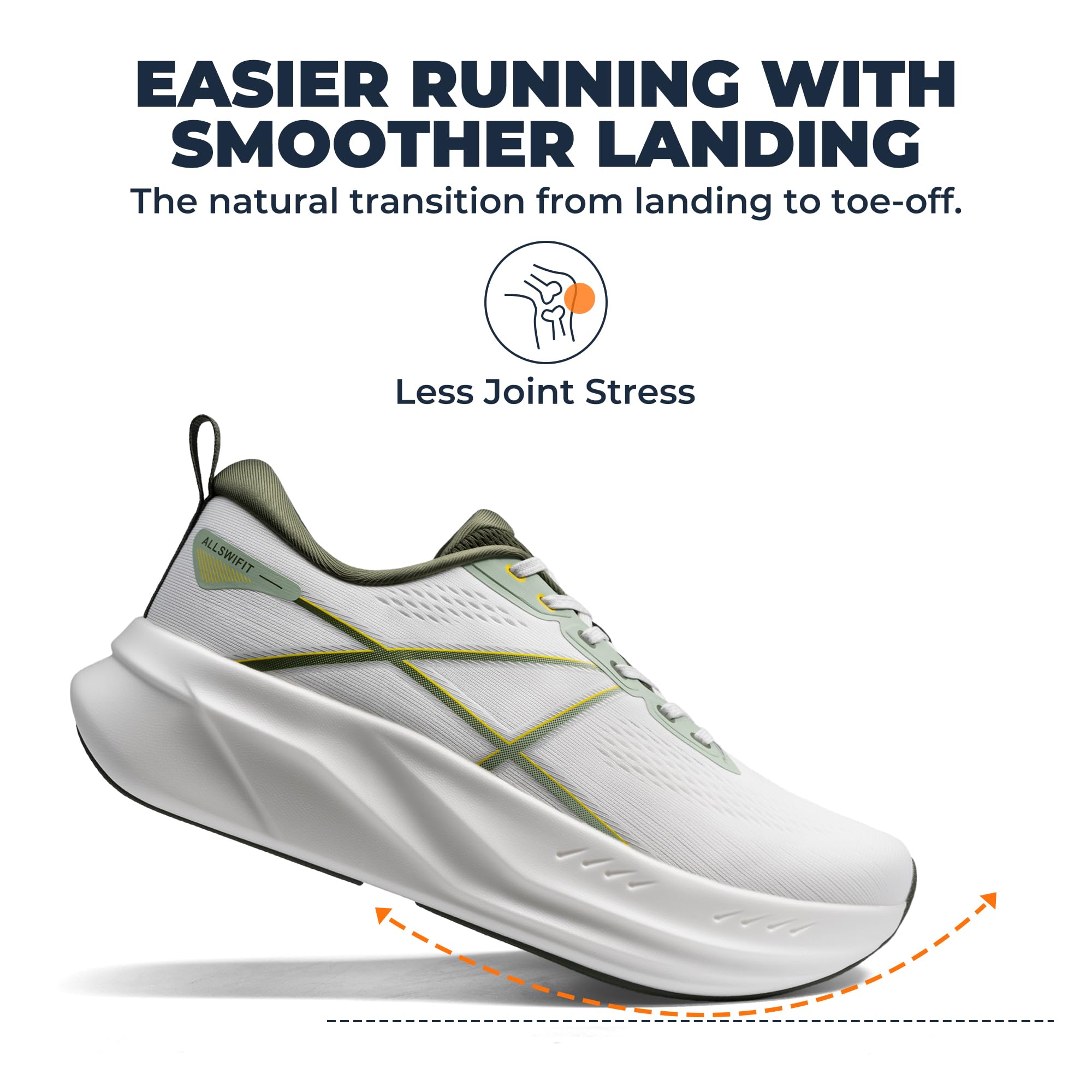 ALLSWIFIT Herren Laufschuhe Straßenlauf Schuhe | Dämpfung, Rutschfest, Komfortabel, Leicht, Fitness, Training, Sportlich, Fußgewölbeunterstützung, Alltag