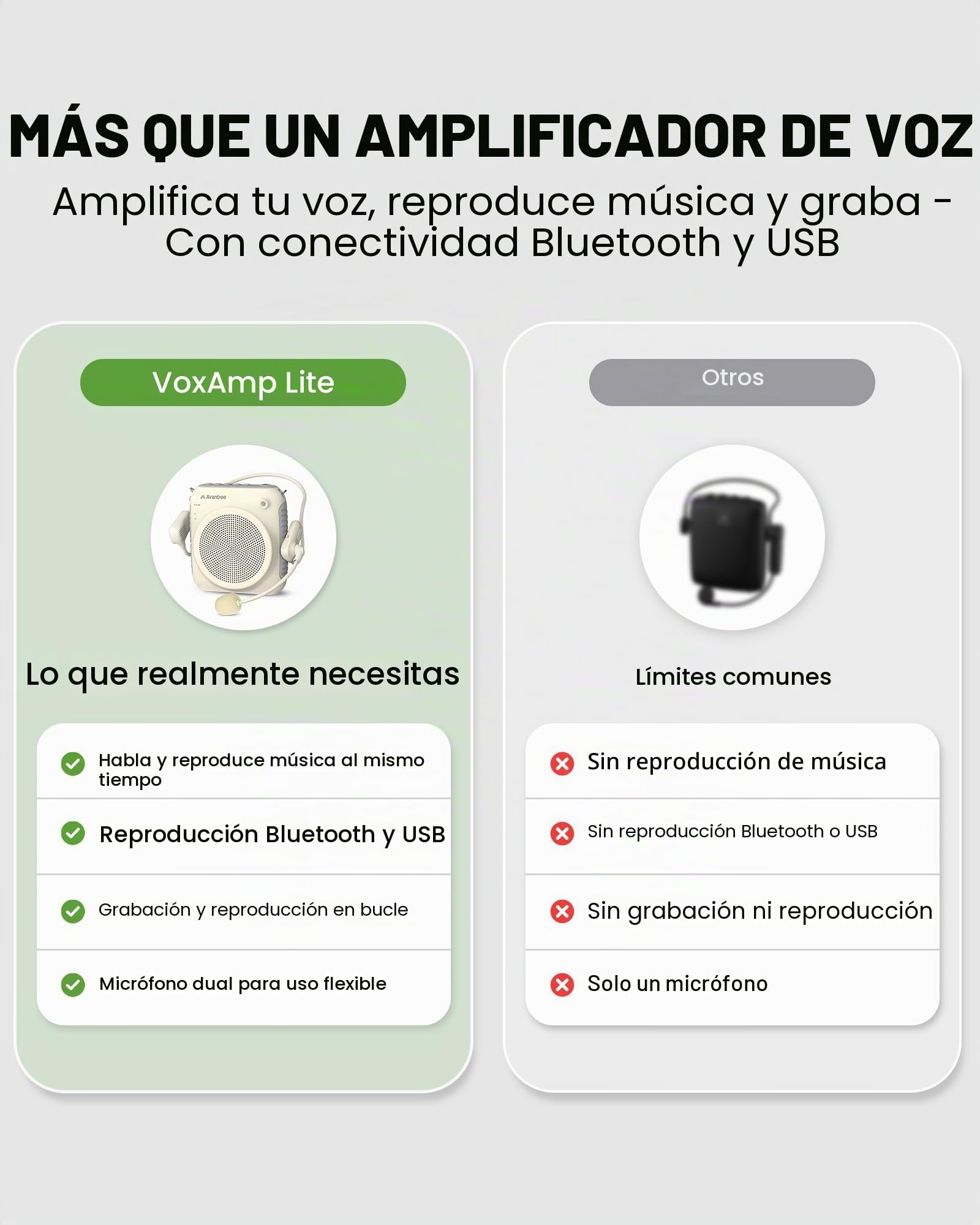 Avantree VoxAmp Lite – Amplificador de Voz Inalámbrico para Profesores y Aulas, Habla Mientras Reproduces Audio Bluetooth, Altavoz de 15W con Micrófono de Diadema, Grabación y Reproducción USB