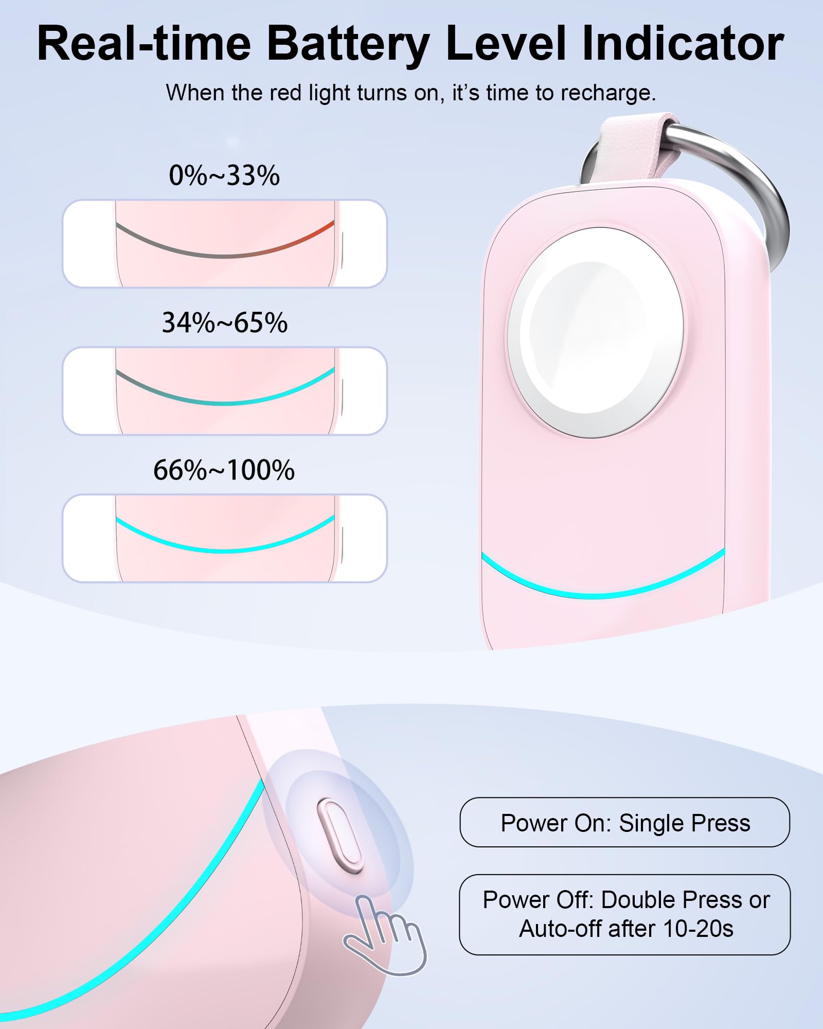 Różowa przenośna ładowarka do Apple Watch z brelokiem - prezenty urodzinowe dla kobiet, mamy, żony i nastolatek