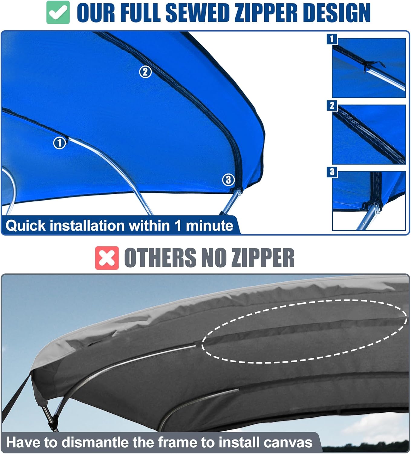 X AUTOHAUX 4 Bow Bimini Top Cover Boat Canopy 600D Canvas Sun Shade Stainless Steel Deck Hinges 8'L x 54" H x 67"-72" W 4 Straps Installation 1" Dia Aluminum Frame Storage Boot Blue