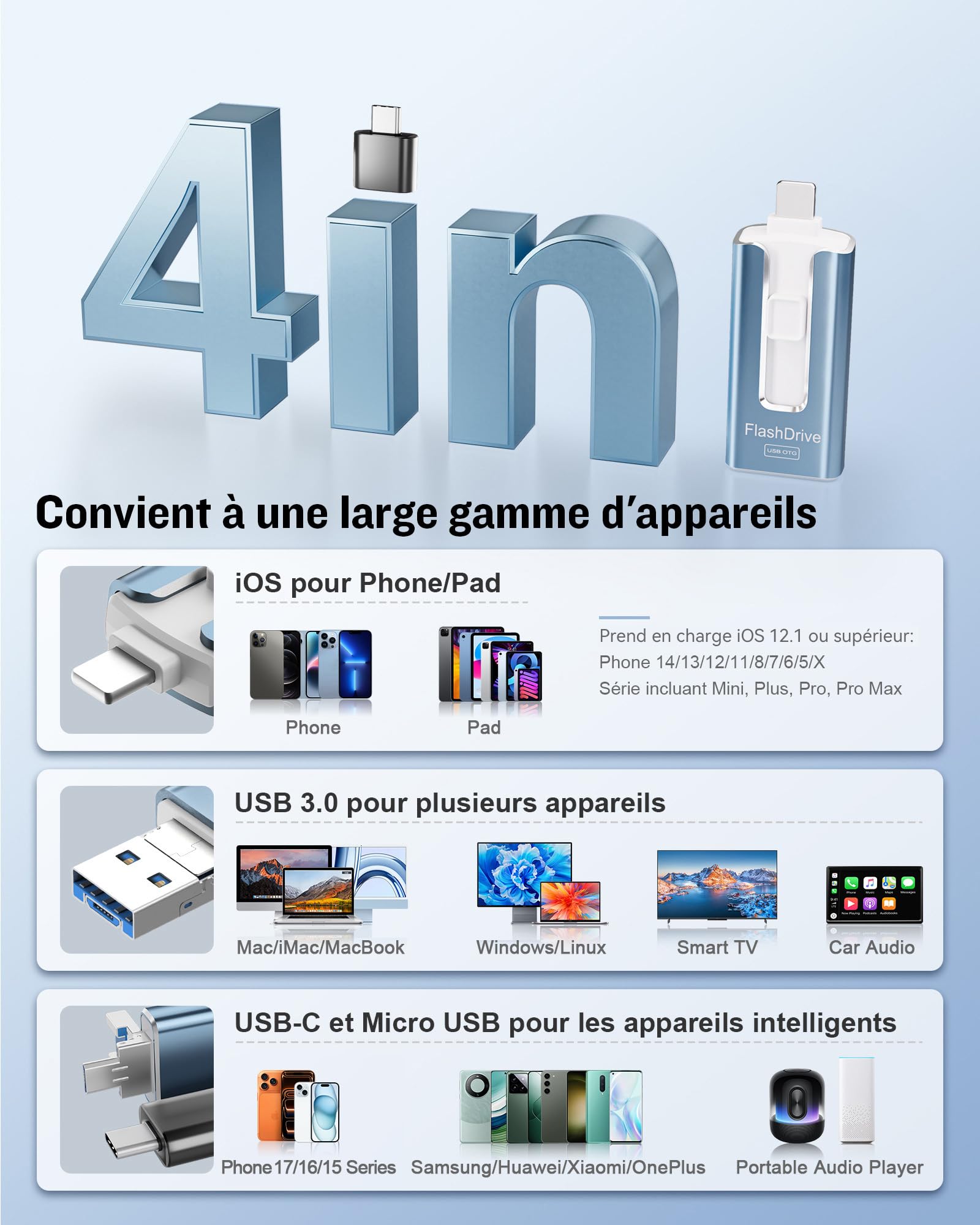 GNASEET Clé USB 256 Go, Transfert Grande Vitesse 3.0, 4 en 1, Stockage Photos, Vidéos, Fichiers pour iOS, Android, Pad, Type C et PC (Bleu)