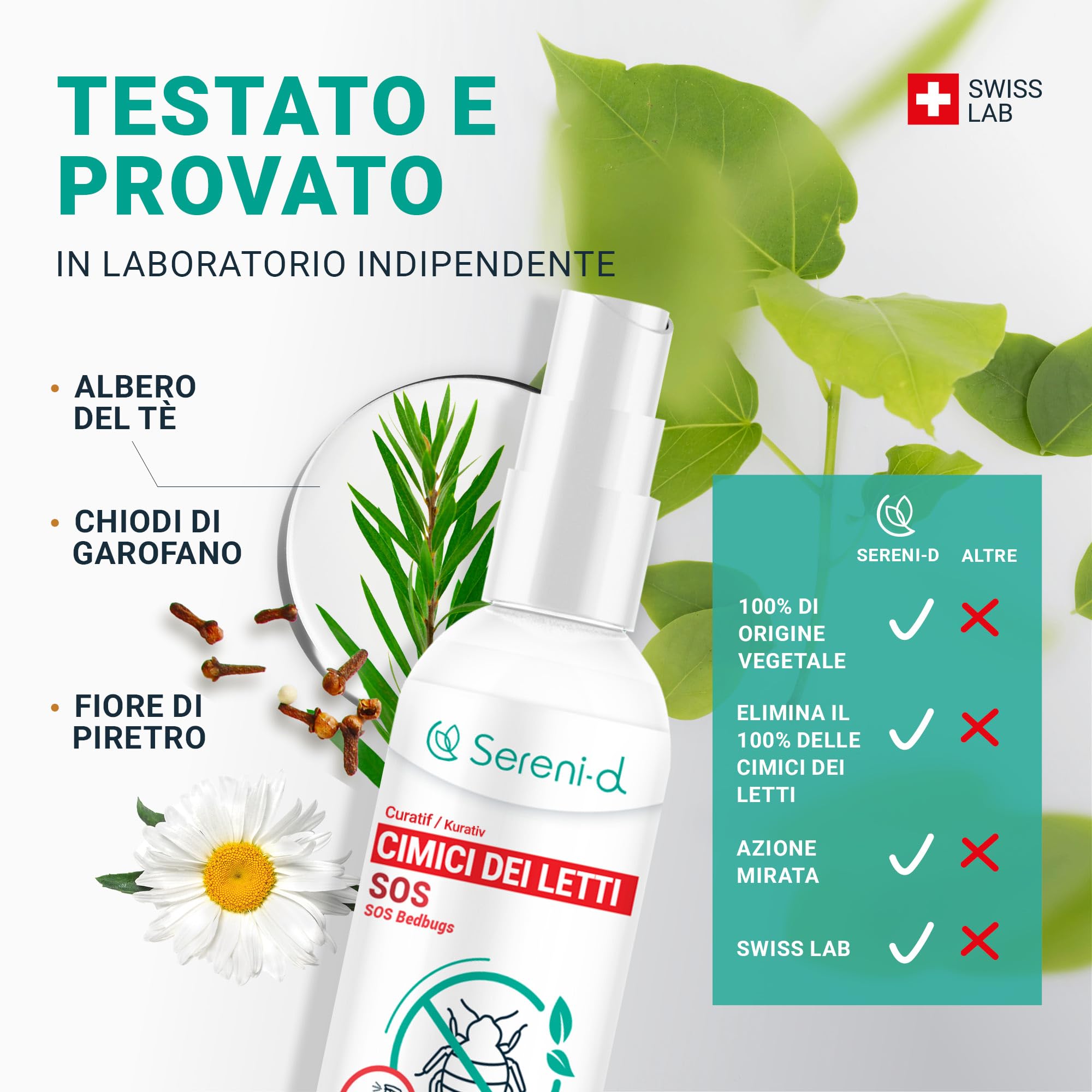 SOS ANTI CIMICI DA LETTO CHOC - Spray Insetticida CHOC - Disinfestazione facile e rapida delle cimici da letto - Trattamento naturale con Oli Essenziali e Fiore di Piretro Vegetale - Swiss Lab