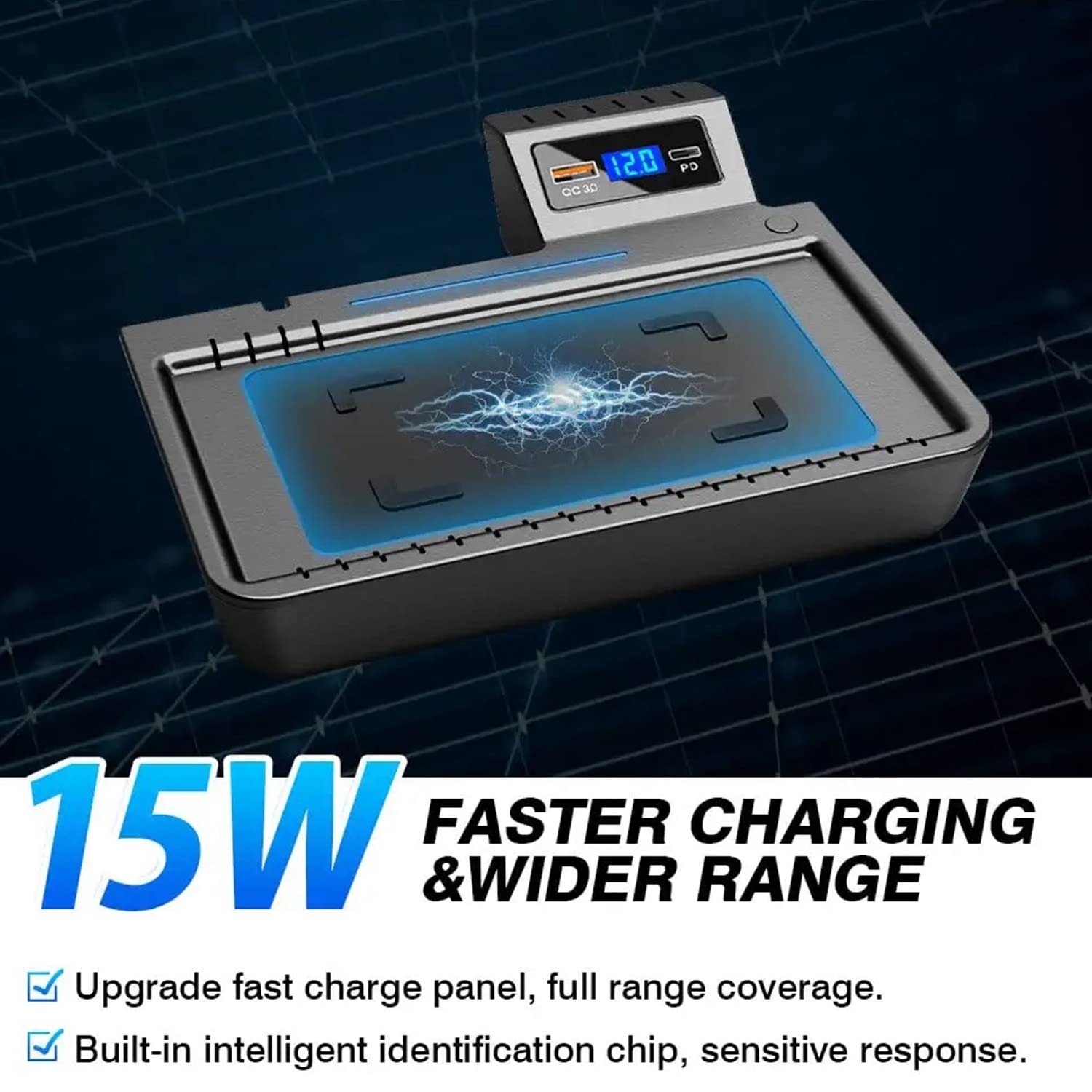 Kabelloses Ladegerät Auto für Ford Explorer Base/XLT/Limited/ST/Platinum/Limited Hybrid 2020-2022, 15W Qi Wireless Schnellladendes Handy-Ladegerät mit QC3.0-USB-Anschluss für iPhone Samsung