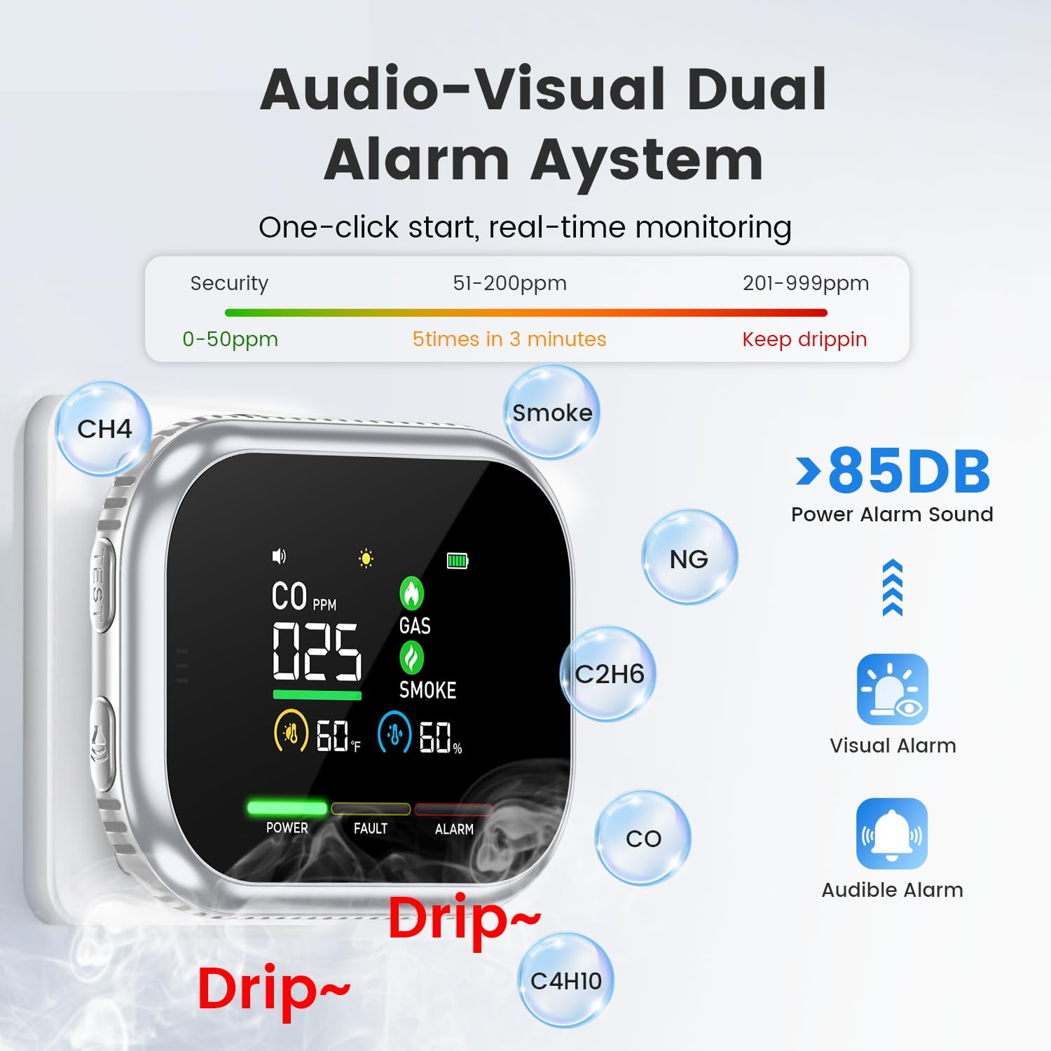 2026 New Multi-Function Detector,6-in-1 Plug in Detector with HD Digital Display and Magnetic Base, Backup Battery,for Home, Kitchens, Hotel (1Pcs*Silver) — view 6