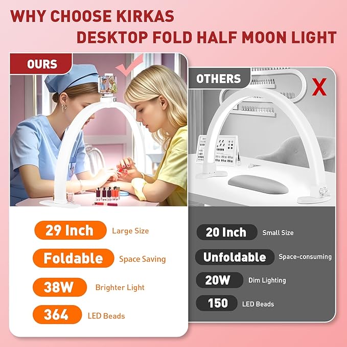 KIRKAS KIRKAS Foldable Esthetician for Half Moon Light Nail Tech for Lash, Craft, Tattoo, Manicure, 29in Large Nail Desk Lamp 4700 Lumens Adjustable 3 Color Modes & 10 Brightness with Phone Stand-White photo 3