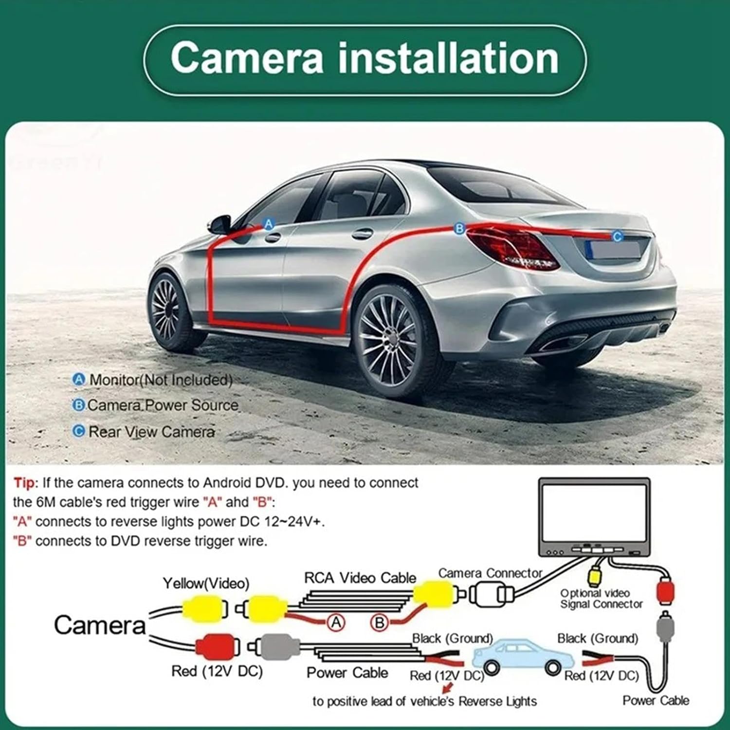 Wiring diagram for car reversing camera installation