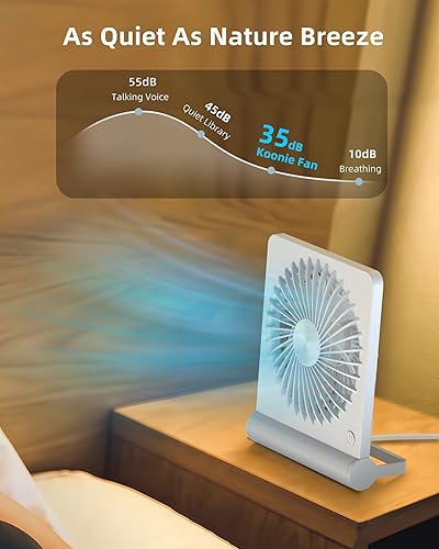 Miniatura 5 de Koonie Ventilador USB, ventilador de escritorio pequeño ultra silencioso de viento fuerte, inclinación de 220, plegable, 3 velocidades, ajustable,