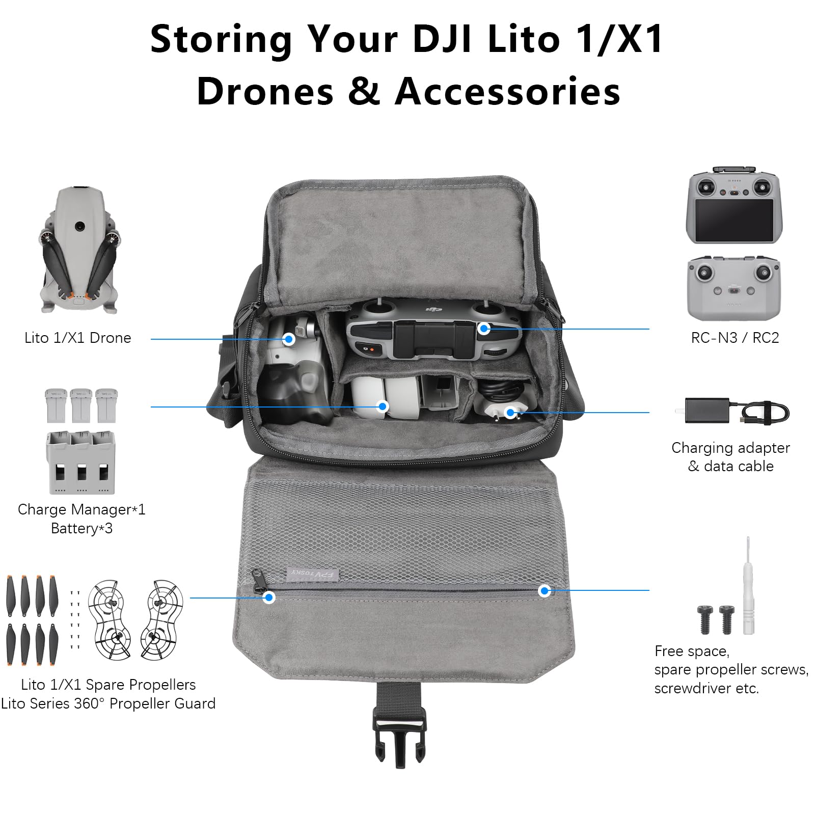 FPVtosky Mini Sac de Voyage pour DJI Lito 1, Lito X1, Flip, Neo 2, Mini 5 Pro, 3, 4 Pro, RC 2, Batteries et Accessoires