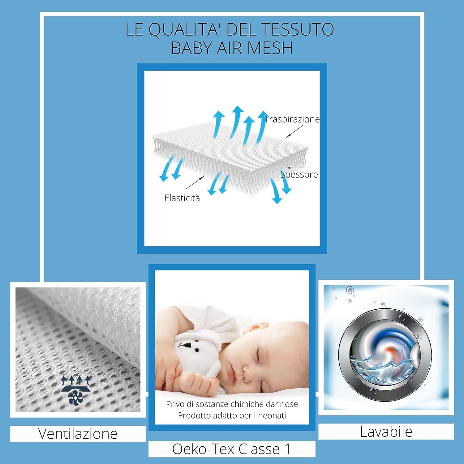 Paracolpi Lettino Ad Alta Traspirazione Baby Air Mesh Fantasia Beige