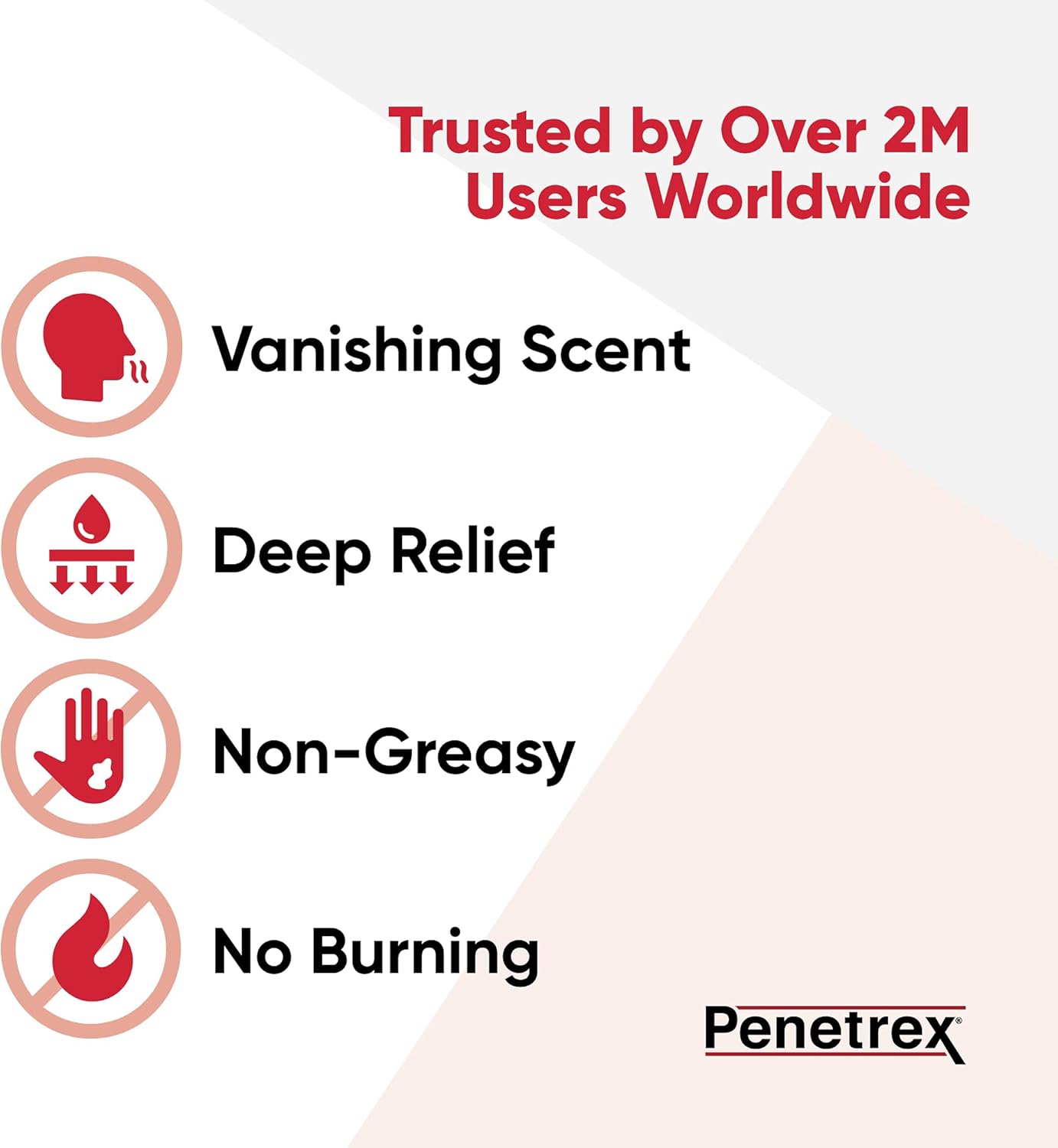 Penetrex Joint & Muscle Therapy, 3 Oz Roll-on Gel – Intensive Concentrate for Relief & Recovery – Whole-Body Formula w/ Arnica, Vitamin B6 & MSM (DMSO2) for Your Back, Neck, Knee, Hand, Shoulder, etc : Health & Household