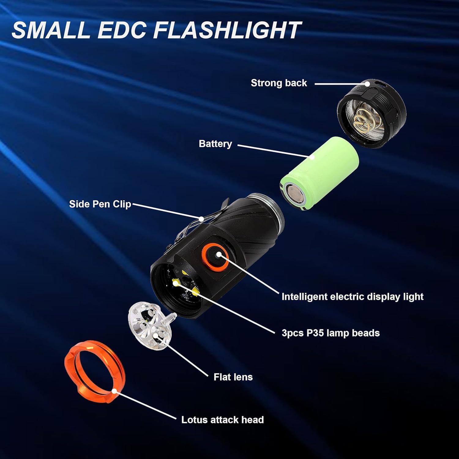 Feelon LED Flashlights Rechargeable High Lumens, 90000 Lumen Super Bright Zoomable with USB Cable, 7 Modes Powerful Handheld LED Flashlights for Home Emergencies Camping Camping (MIni Light) 1
