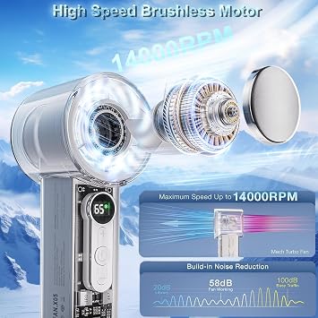 Buz soğutma plakalı el vantilatörü, taşınabilir mini vantilatör, turbo fan, pil, şarj edilebilir, 14000 devir/dakika hız, 1 – 100, cep vantilatörü, mobil klima sistemi, dış mekan seyahat için dijital