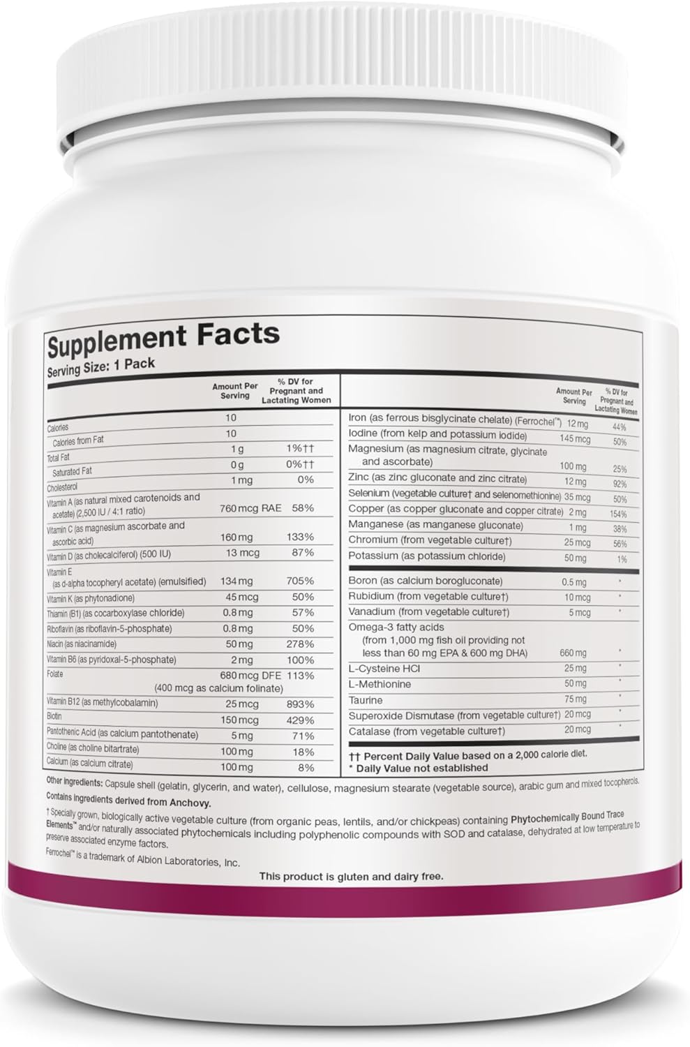 Biotics Research Pre Natal Packs™ Pre Natal Nutrition Support, Post Natal Formula, Includes Omega3s, Iodine and Folate, Nutritional Needs for Pregnant, Lactating and Women Wishing to Conceive, 60 Pack