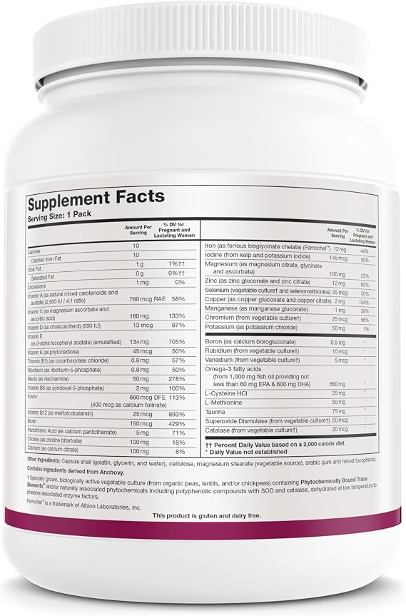 Biotics Research Pre Natal PacksTM Pre Natal Nutrition Support, Post Natal Formula, Includes Omega3s, Iodine and Folate, Nutritional Needs for Pregnant, Lactating and Women Wishing to Conceive, 60 Pack
