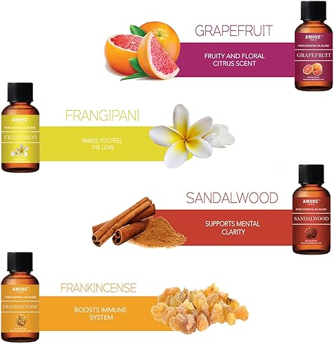 Miniatura 4 de Aromaterapia 100% pura terapéutica 16 piezas de aceites esenciales de alto grado