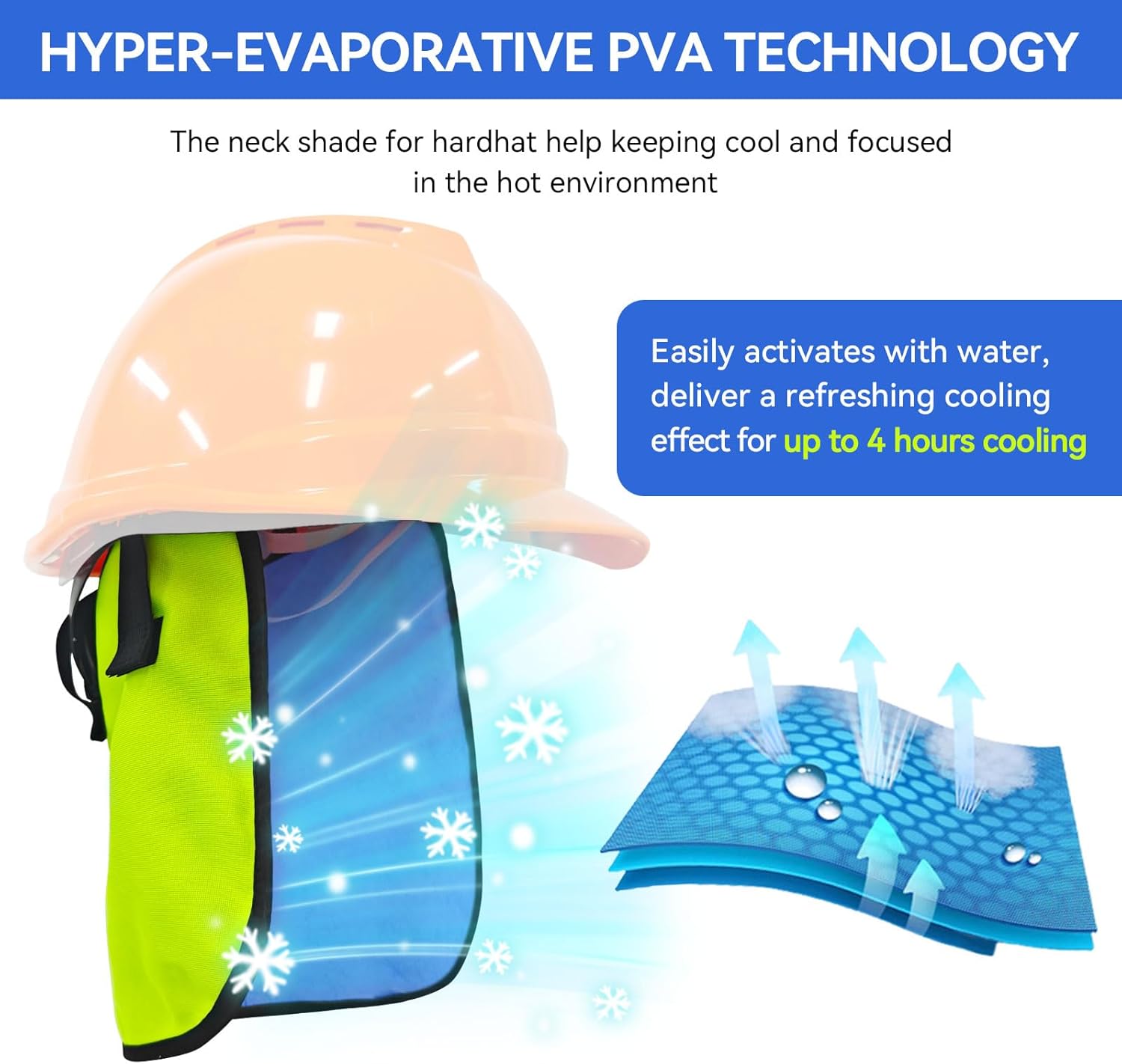 Cooling Hard Hat Neck Shade for Construction Worker, Evaporative Cooling Gear, Reusable Hard Hats Liner Sun Shade Protection Attaches to Most Hardhat Suspension System, 1 Pack