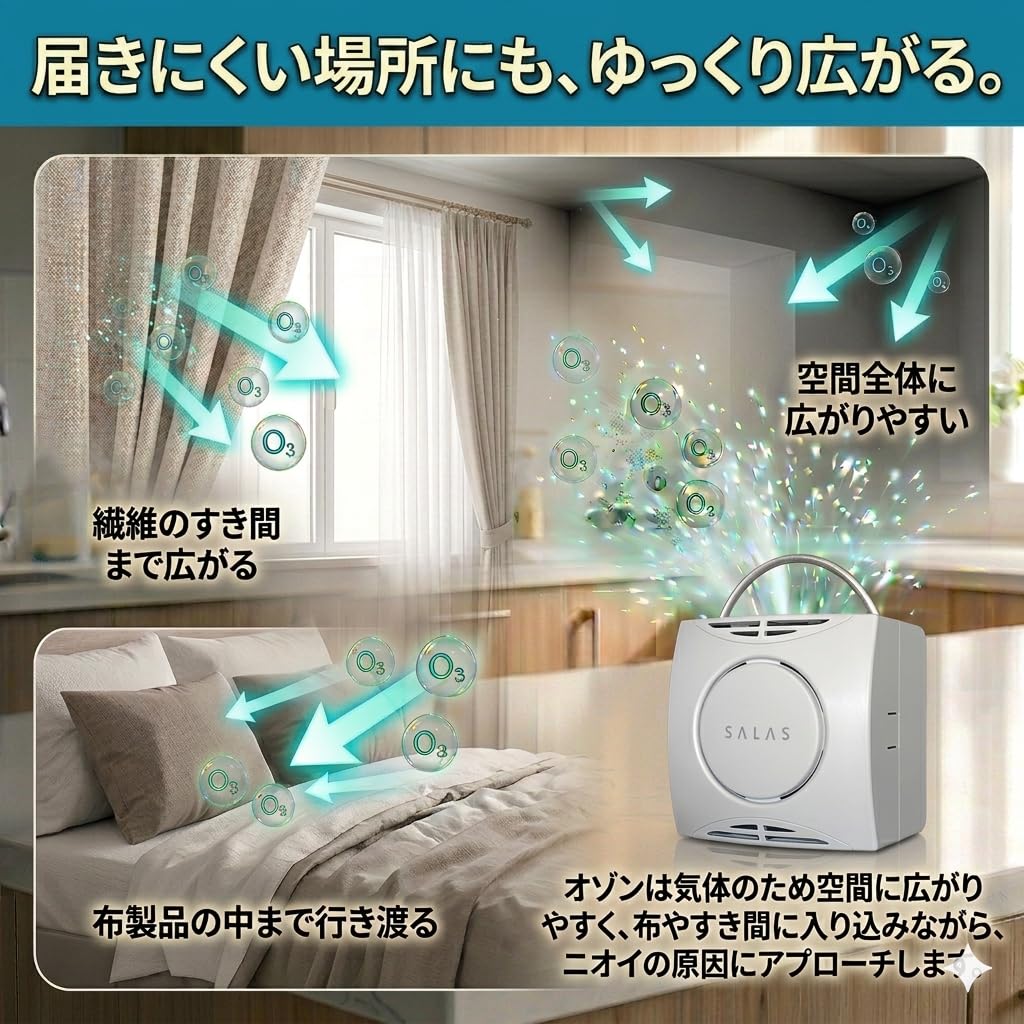 Amazon | 【日本製】オゾンエアーサラス NVY-S オゾン発生器 オゾン