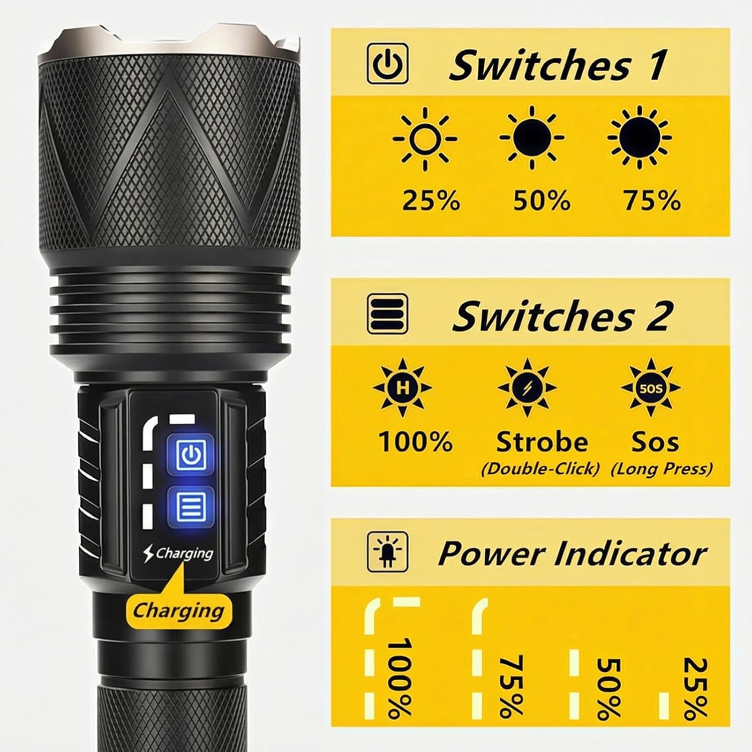 10,000 High Lumens Rechargeable LED Flashlights, 70W High Power XHP360 Wick Super Bright Zoomable Tactical Flashlight with USB Output, Dual Powerd Large Size Flash Light for Emergency Camping Hunting - Image 7