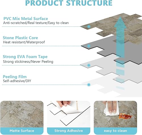 Vista 15 de STICKGOO 10 hojas de azulejos de metro para despegar y pegar, azulejos de pared para salpicaduras de cocina, azulejos de pared de PVC para Pizarra