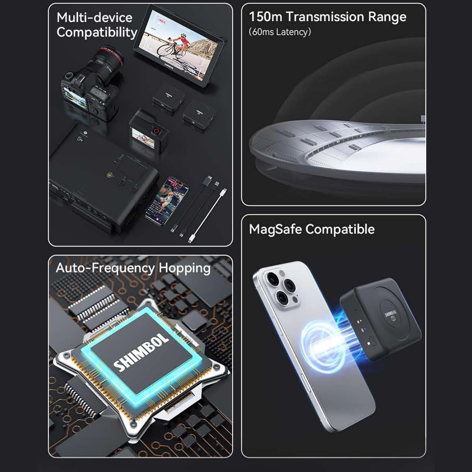 TP Nano Wireless Video Transmitter for Phone and DSLR Camera, HDMI Input, 492 FT Transmission Range, 60ms Latency, Transmitter and Receiver for Live Broadcasting, Filmmaking, Meeting (Purple)