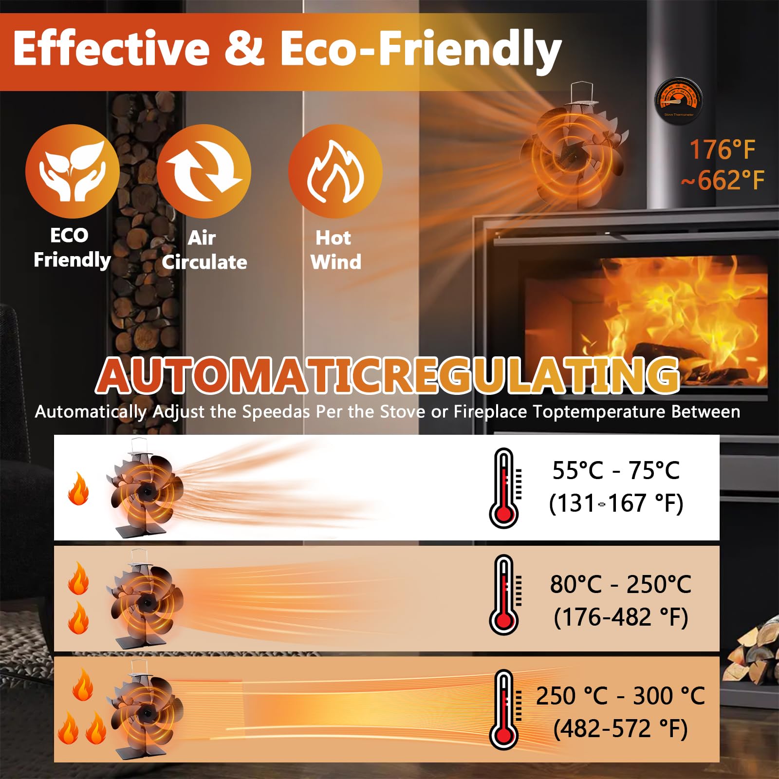 Ventilador de chimenea,Ventilador de estufa de 6 palas,con termómetro magnético y Guantes,Circulación de Aire Caliente,Ventilador no eléctrico,para leña/leña/chimenea para estufas de leña.