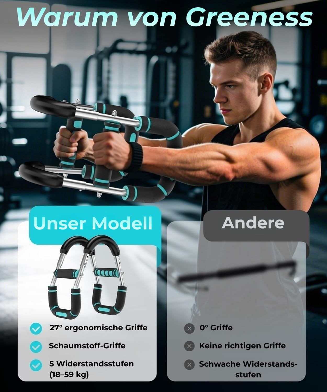 Twister Armtrainer, Einstellbare 5 Widerstandsstufen (18.1-59.0 kg) Brust & Arm Workout Ausrüstung für Männer & Frauen, Ergonomischer Home Gym Krafttrainer mit Anti-Rutsch-Griffen, Blau