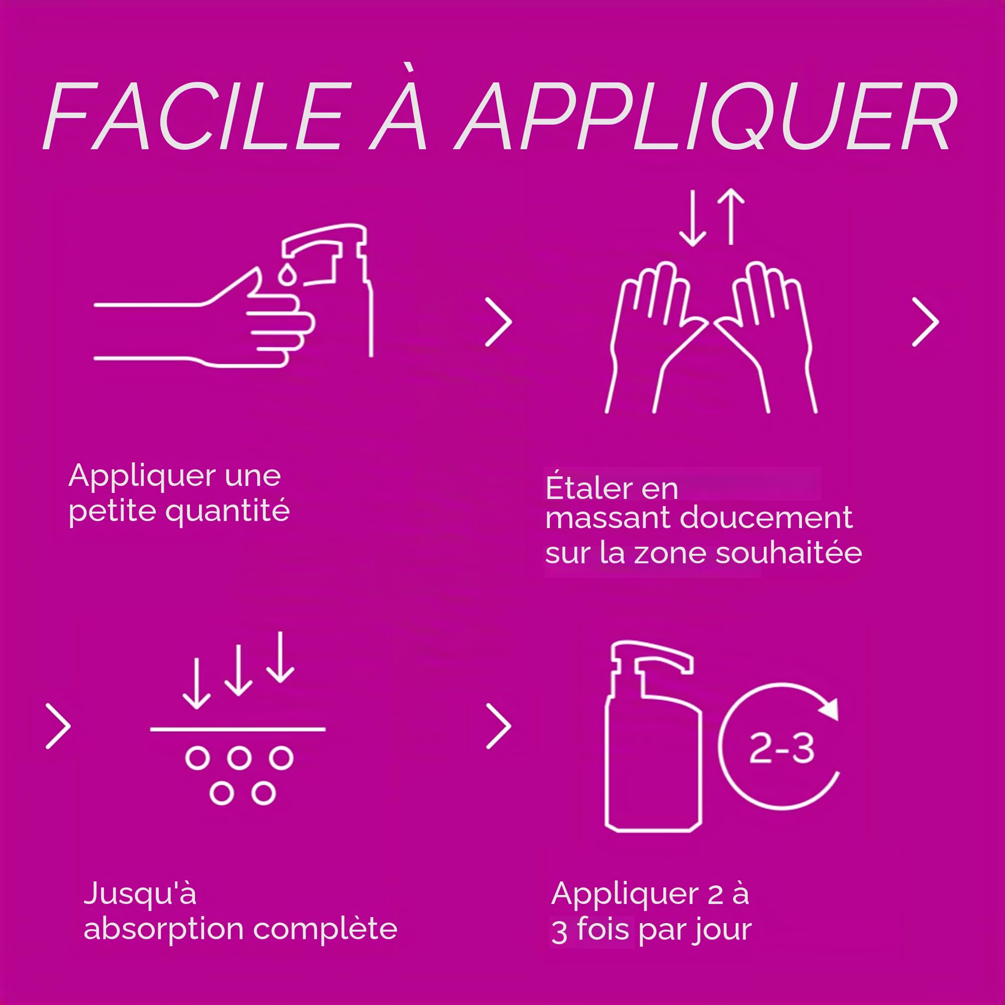 Physiorelax Forte Plus, crème de massage, préparation et récupération des muscles et ligaments, avant et après l'exercice, usage personnel et professionnel, 500 ml