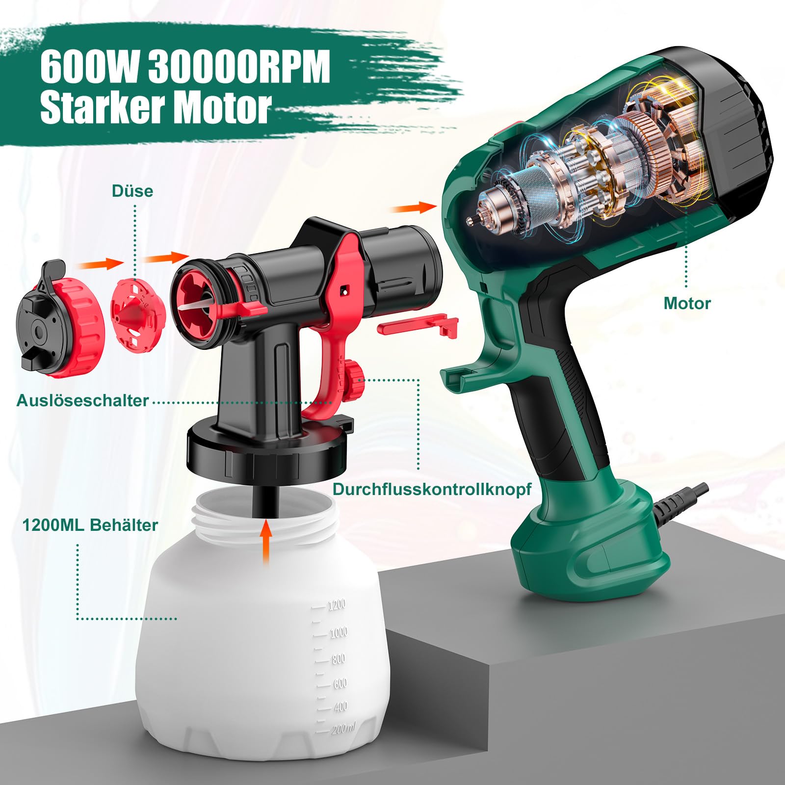 HYCHIKA 600W Farbsprühsystem, 1200ML HVLP Farbsprühgerät, 3 Sprühmuster, 4 Düsen und 2 Reinigungswerkzeuge, Verstellbarem Farbfluss Farbspritzpistole für Wand und Holz, Metalle