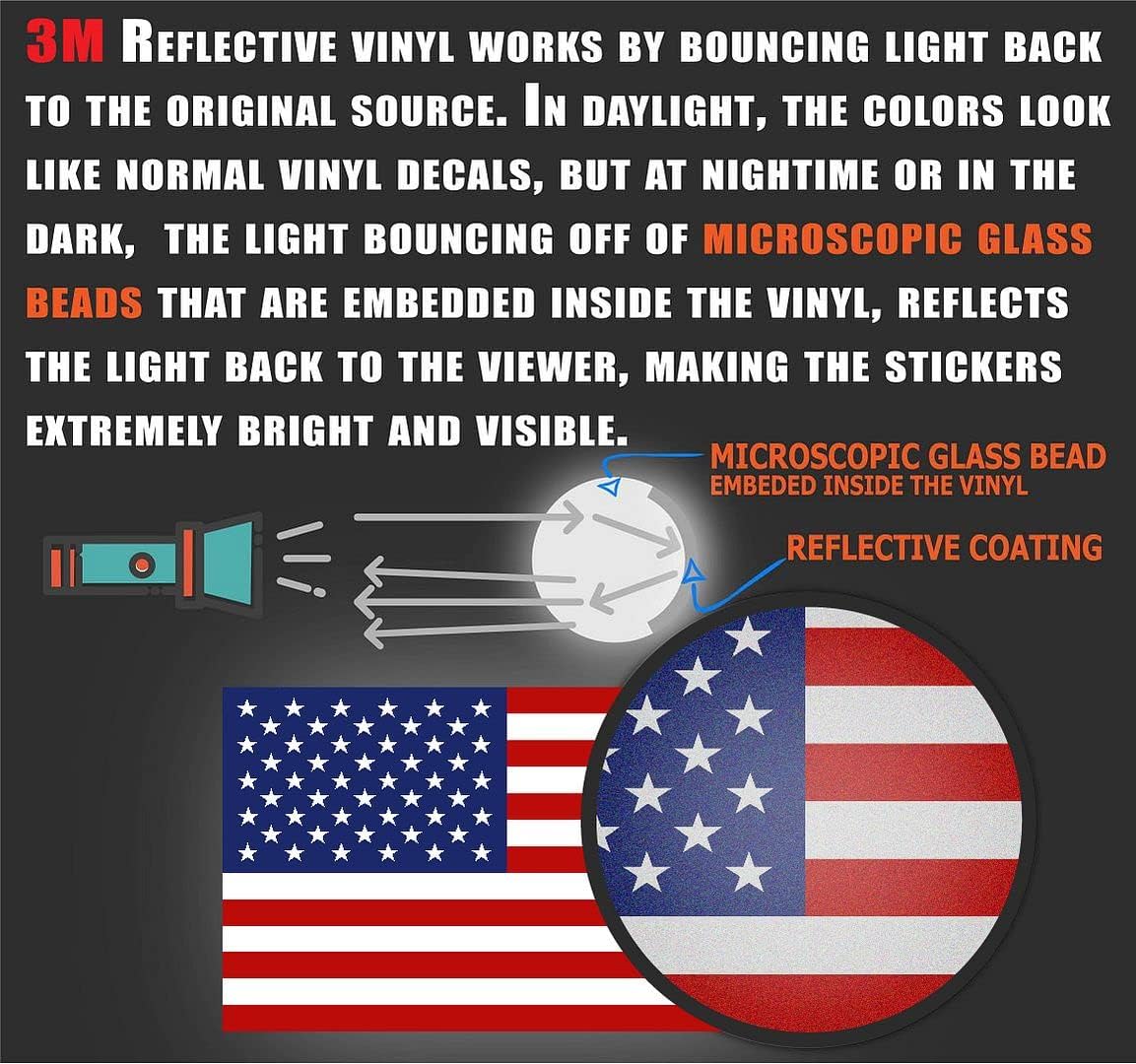 3 Pack Reflective Oxnard CA California Ventura County Stealthy US Flag Euro Decal Sticker Vinyl for Hard Hats, Bottles, Glass, Toolbox 2" x 3"