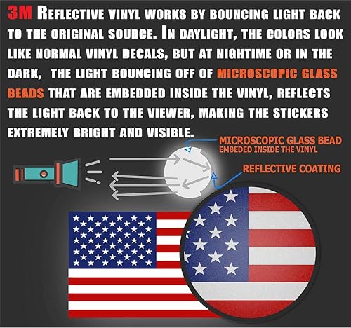 Paquete de 3 calcomanías reflectantes de Pereira, Colombia, bandera colombiana, ciudad, campo, carretera, - Adhesivos - Caja de herramientas de