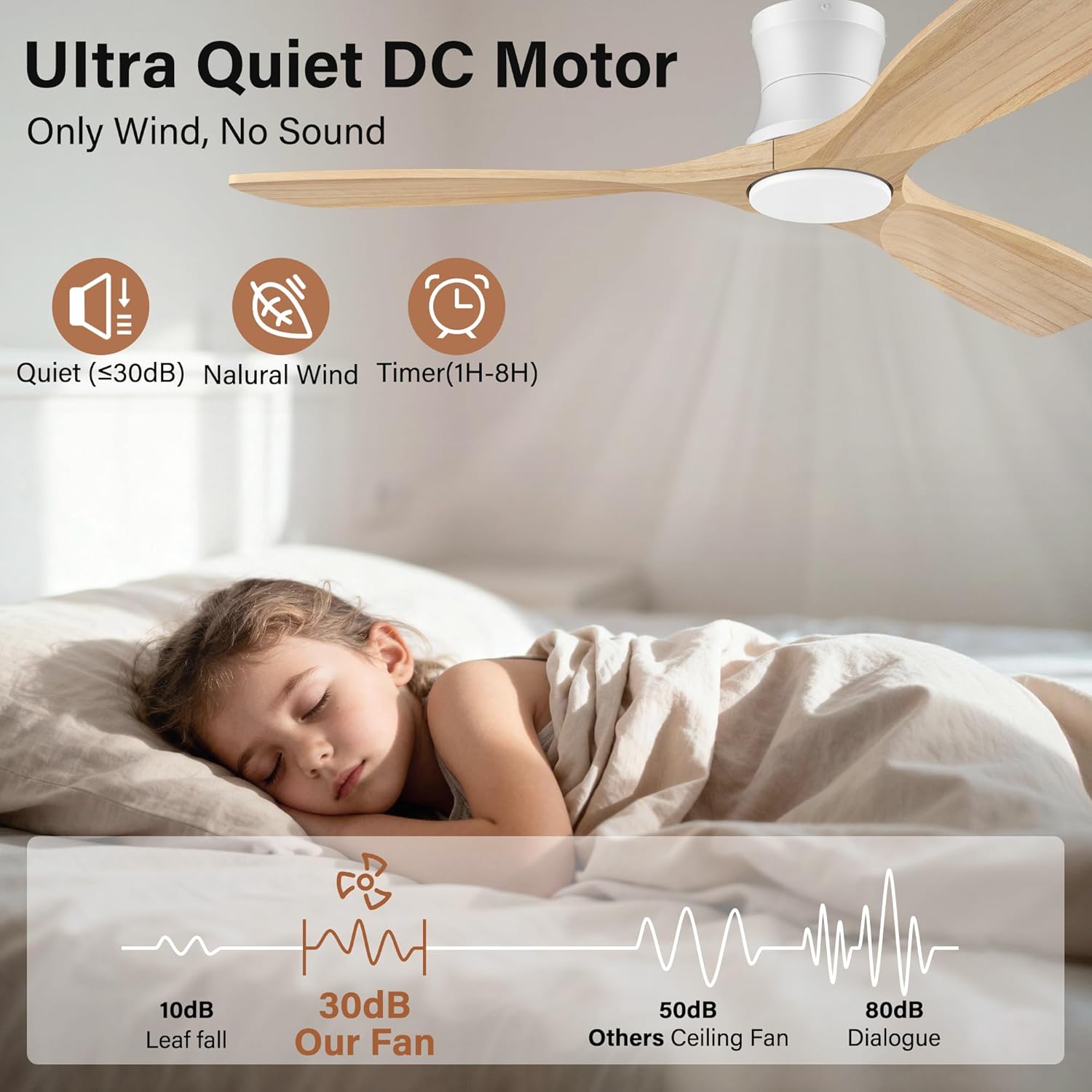 52" Flush Mount Ceiling Fans with Lights and Remote,6 Speeds DC Reversible,Dimmable,Noiseless,White& Light Wood blades Low Profile Ceiling Fans for Bedroom Living Room Patio,Modern Indoor/Outdoor