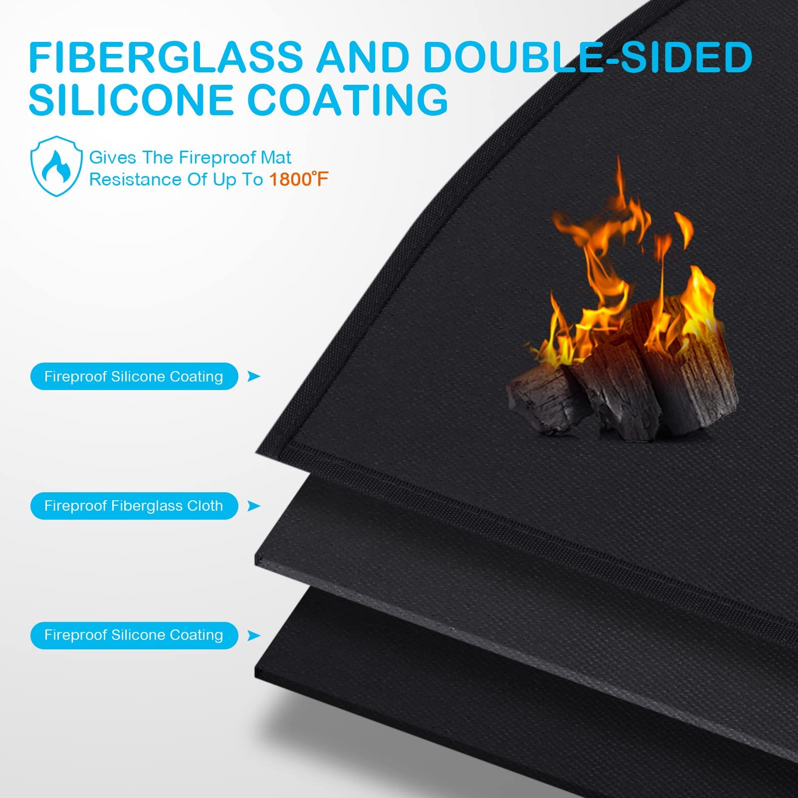 Brandwerende Open Haard Haard Tapijt Antislip Bescherming Mat Vlambestendig Pad Voor Open Haard Kachel Bescherming