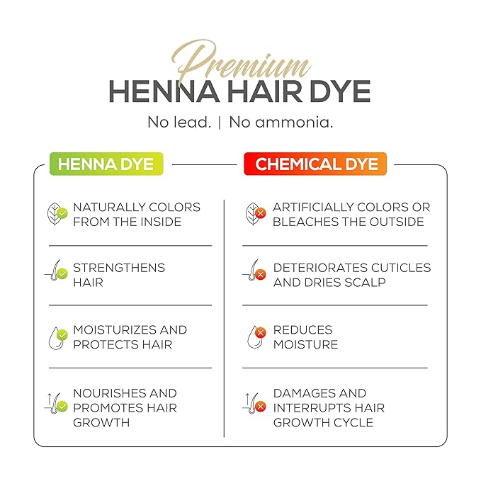 Kit de Henna para Coloración de Cabello - Tinte Capilar Profesional - Cubre Canas - Raíces miniatura 3