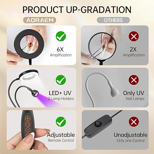 Miniatura 8 de AORAEM Lámpara LED de uñas U V, luz de gel de 3 W, lámpara flexible de cuello de cisne, secado rápido, esmalte de gel de doble cabeza, luz de curado
