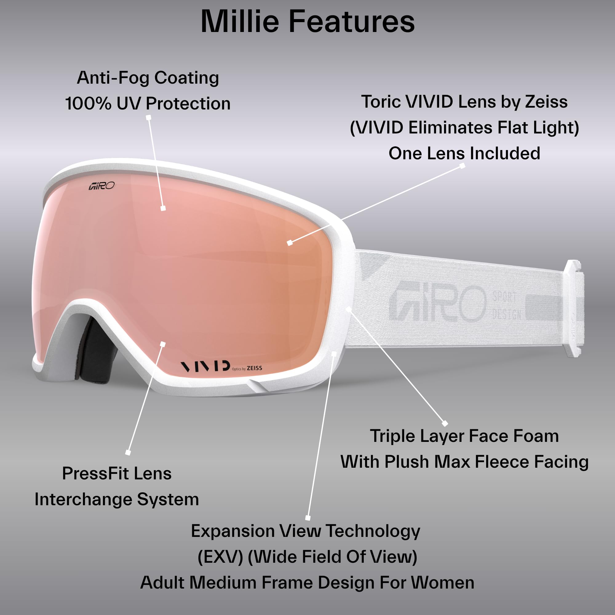 Giro Millie Goggle gogle narciarskie gogle snowboardowe Unisize | VIVID ZEISS szybka, widoczność EXV, ochrona przed zaparowaniem, nadaje się do OTG, kompatybilne z kaskiem | Kolor: rails indigo