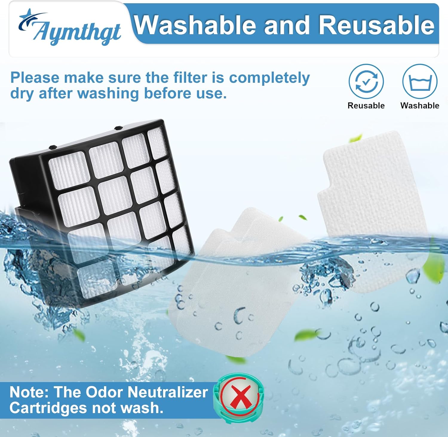 AZ3002 Replacement Filters and Odor Neutralizer Kit for shark AZ3002 AZ3000 AZ3000W Upright Vacuum, Part XHFAZ3000 & XFFKAZ3000, 2 Filters 6 Foam & Felt Filters and 4 Odor Neutralizers