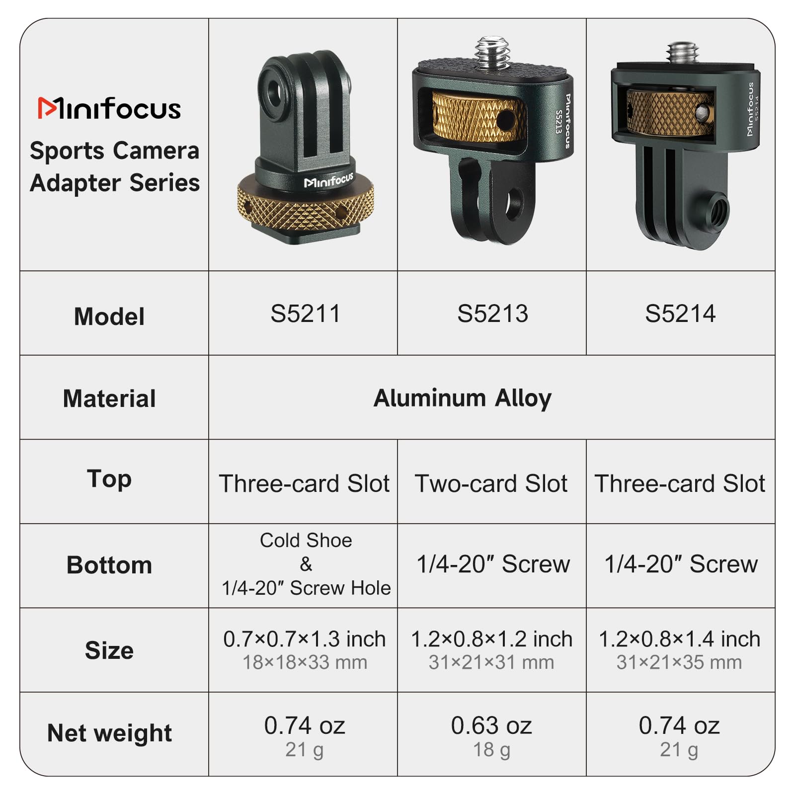 GoPro - konzy330 Amazon.com : Haoyou Rust Resistant J-Hook Buckle Mount Kit