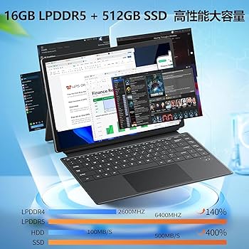 N100 14型2-in-1タブレットPC Windows 11 Pro Amazon.co.jp: ZENAERO 2in1タブレット N100 Win11 Pro