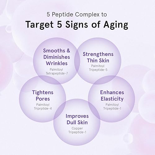 Miniatura 4 de ONE THING Suero peptídico retiniano, vitamina A, de acción más rápida que el retinol, retinaldehído, suaviza las arrugas, refina los poros y mejora