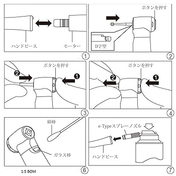 BONK NSKTI-MAX X600L E-TYPE ハンドピース 5本 BONK NSKTI-MAX