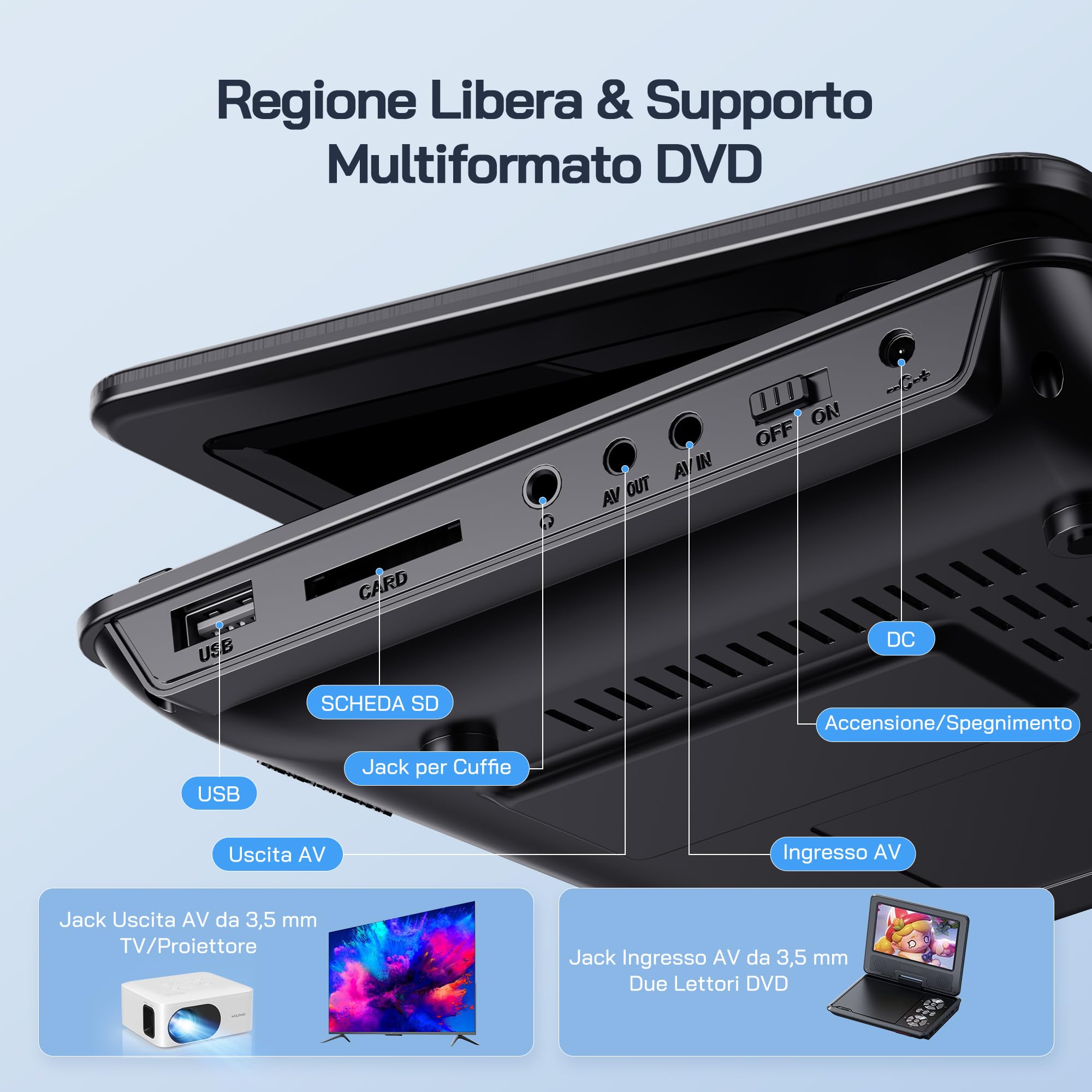WOLFANG Lettore DVD portatile 9,5" schermo girevole HD 7,5" altoparlanti stereo batteria 6 ore Sync-TV USB SD