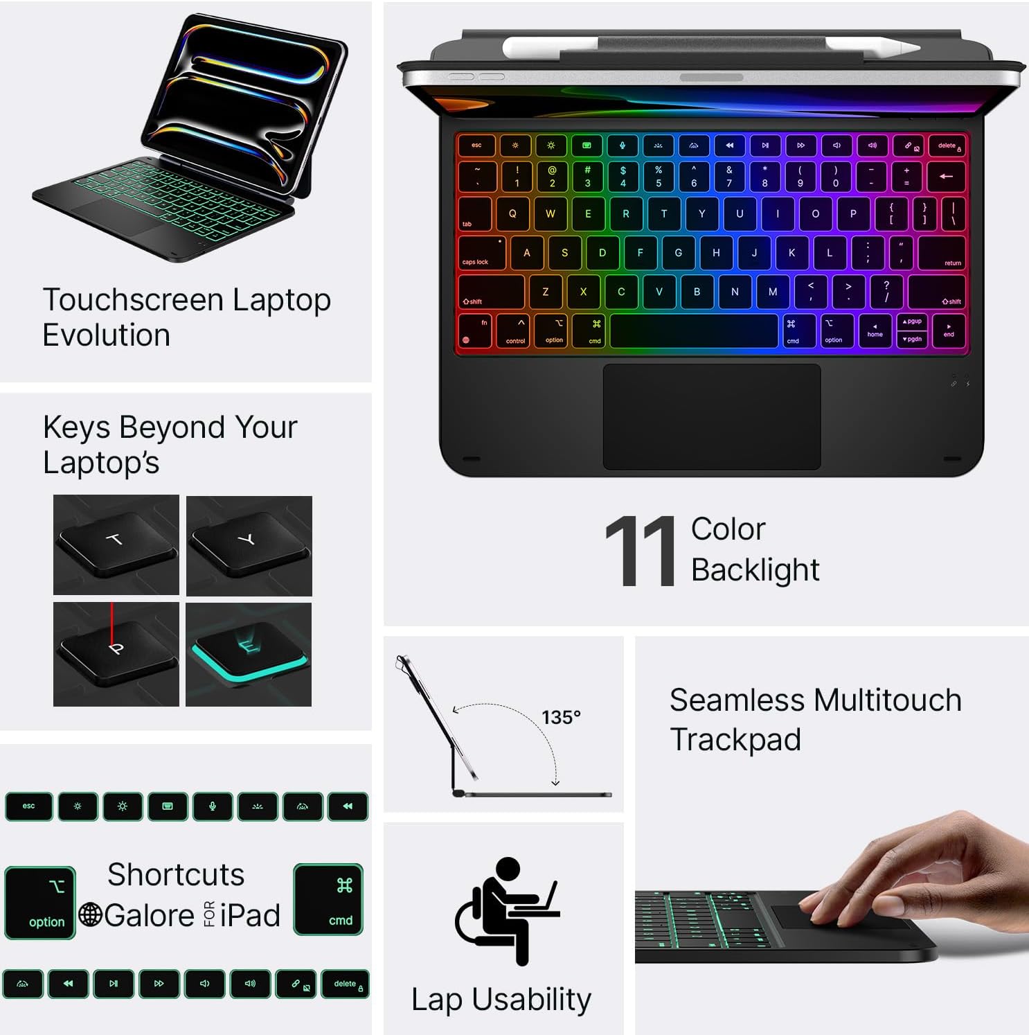 typecase Edge Keyboard Case for iPad Pro 11-inch (M5/M4, 2025/2024), Easy-Set Floating Magnetic Stand, Magic-Style Keyboard with 11 Colors Backlight, Multi-Touch Trackpad, Pencil Holder, Carbon Fiber